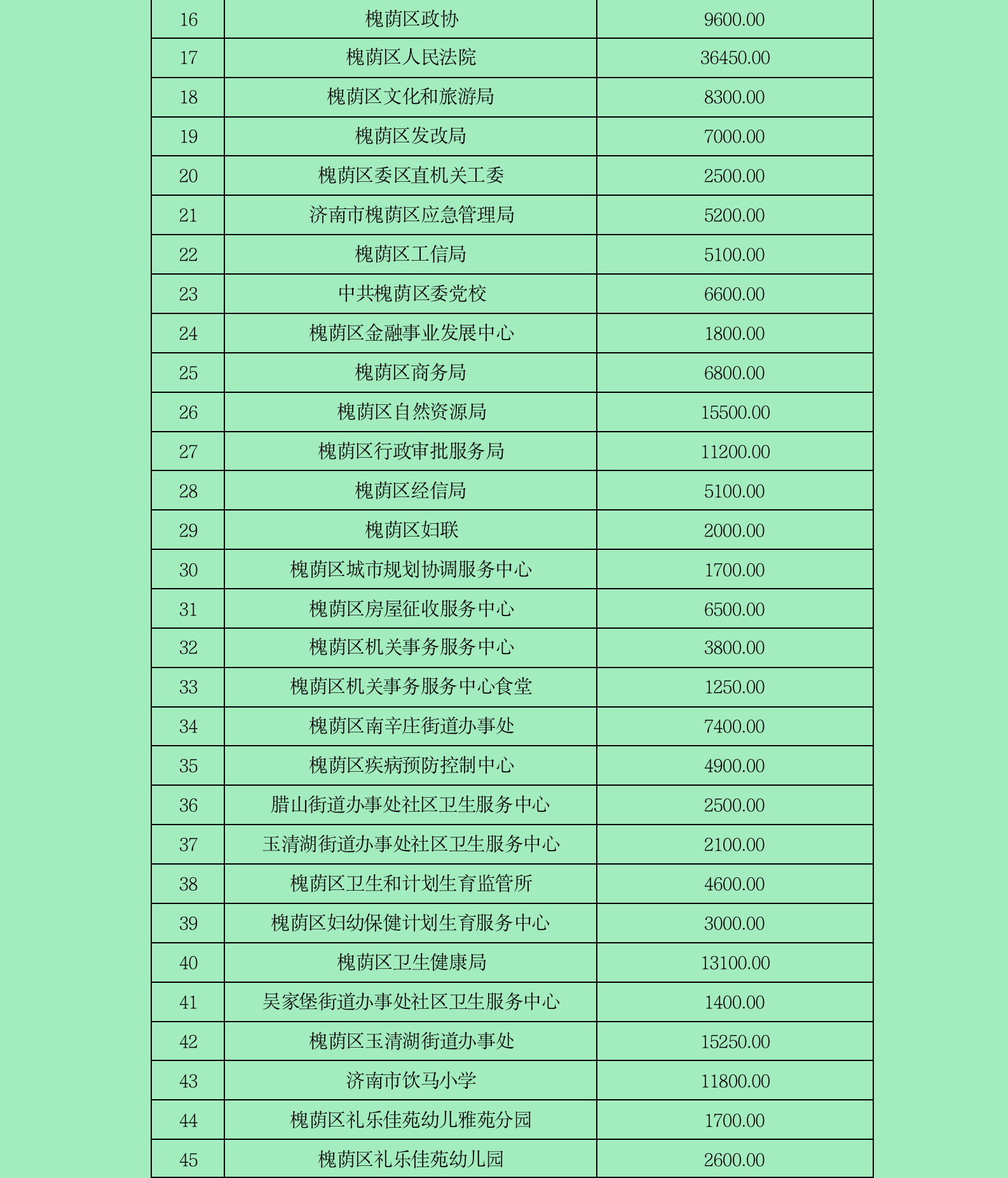 0214慈善公示（第二期）_02.png