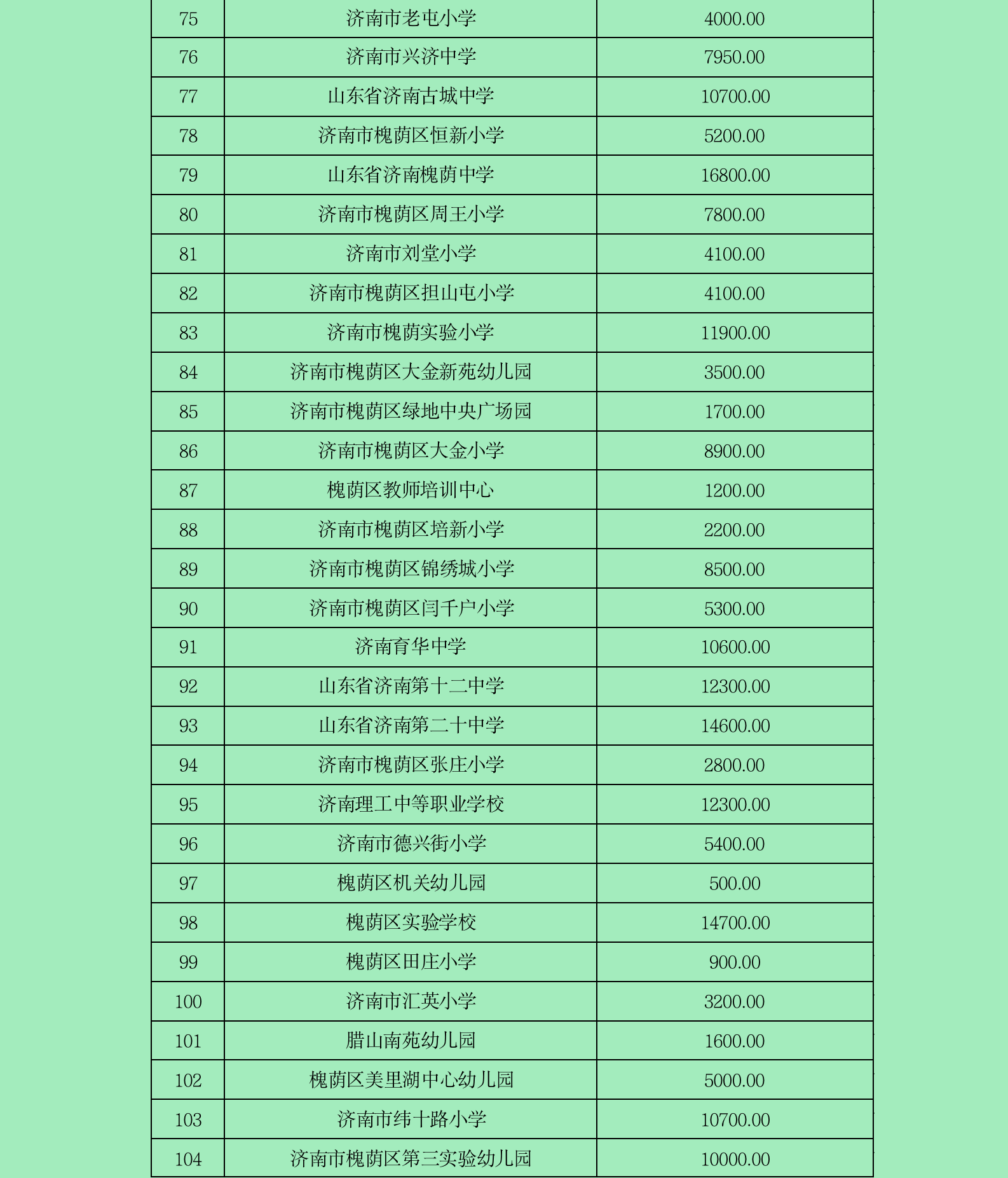 0214慈善公示（第二期）_04.png