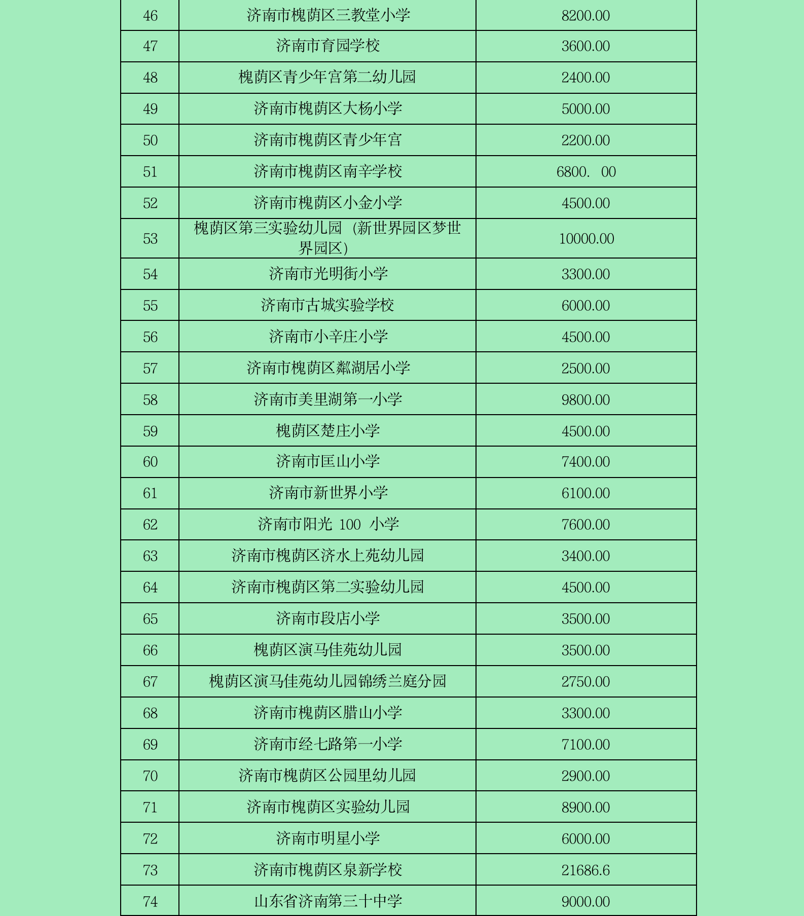 0214慈善公示（第二期）_03.png