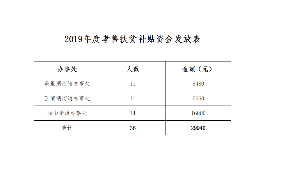 QQ截图20200116185928.png